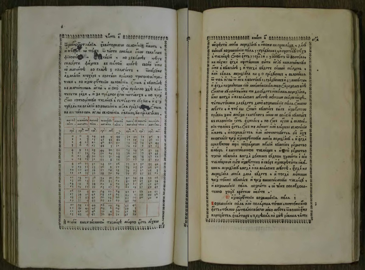 Арифметика Леонтия Магницкого 1703
